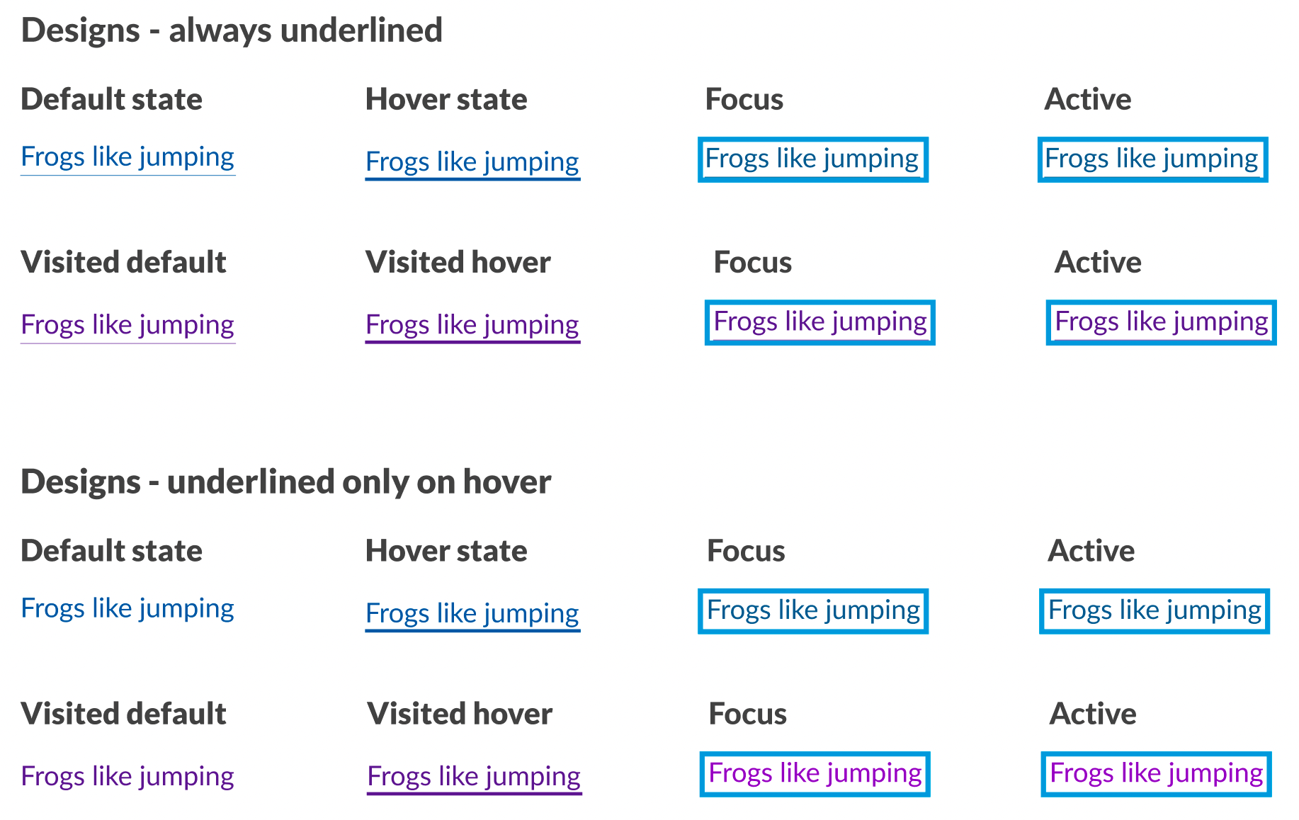 Hyperlink designs across states