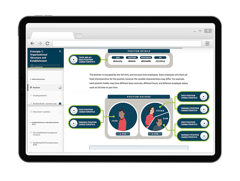 Hero image, screenshot of part of online learning