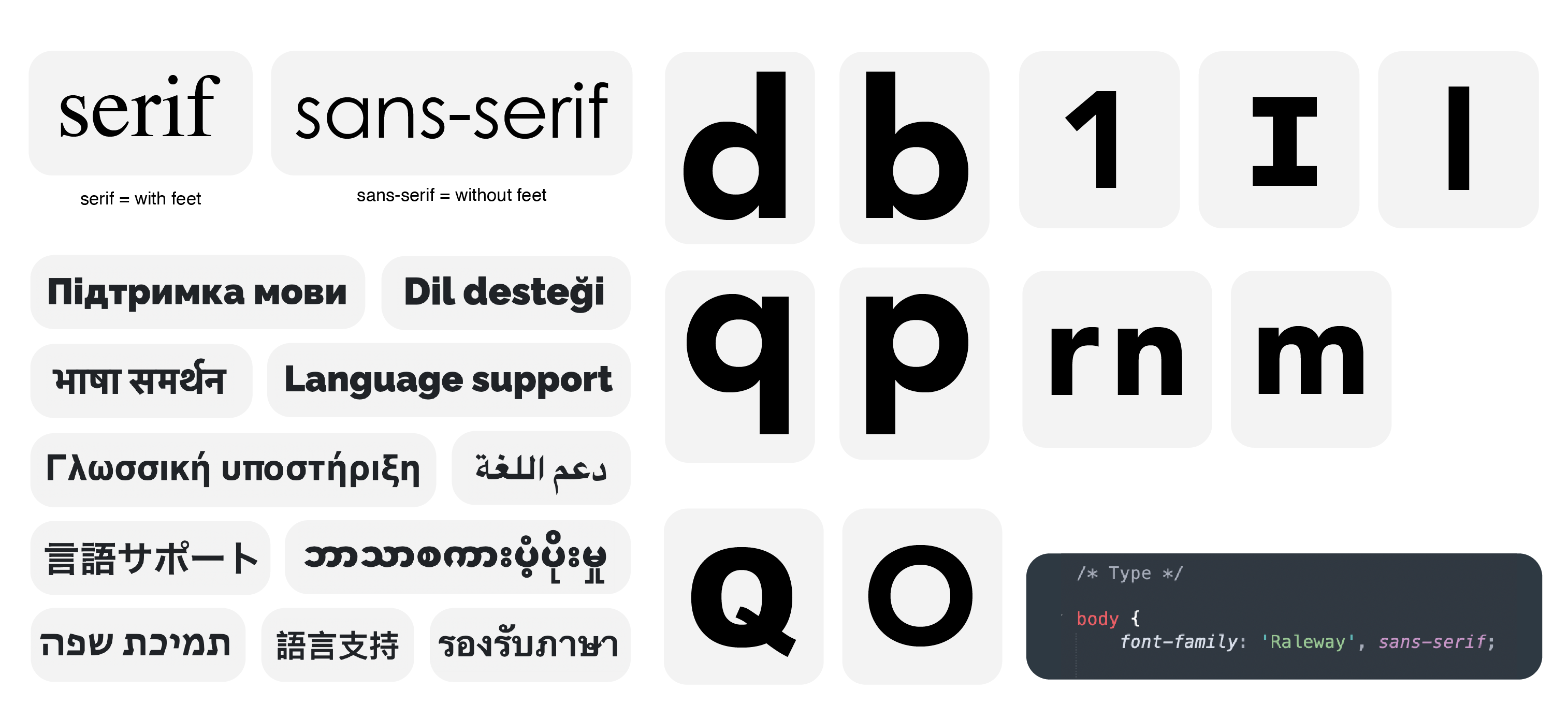 Selecting an accessibile typeface hero image. Composite image with different letters, languages and font styles