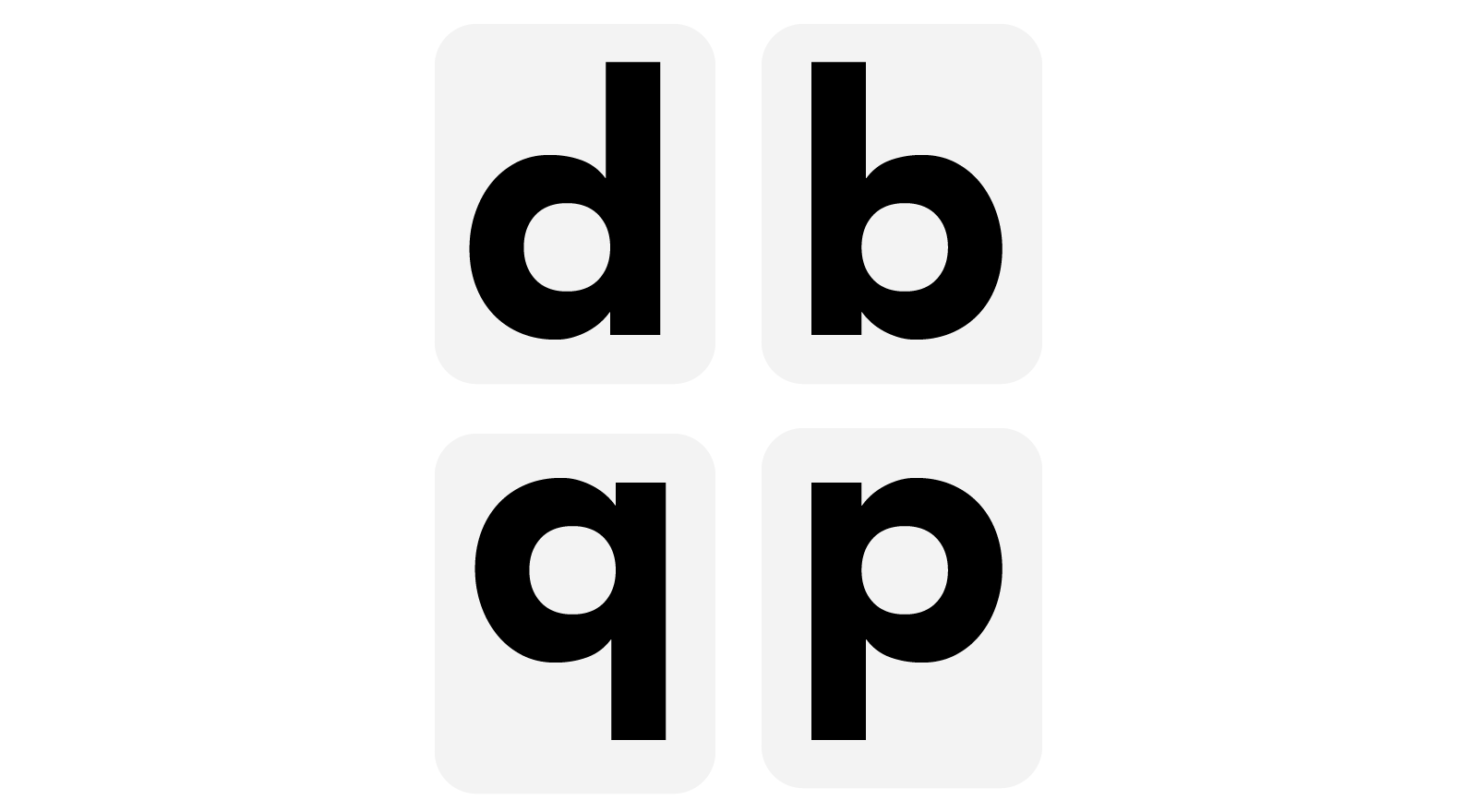 the letters b, d, p, and q showing how the same character design has been used and flipped/ mirrored to create each new character